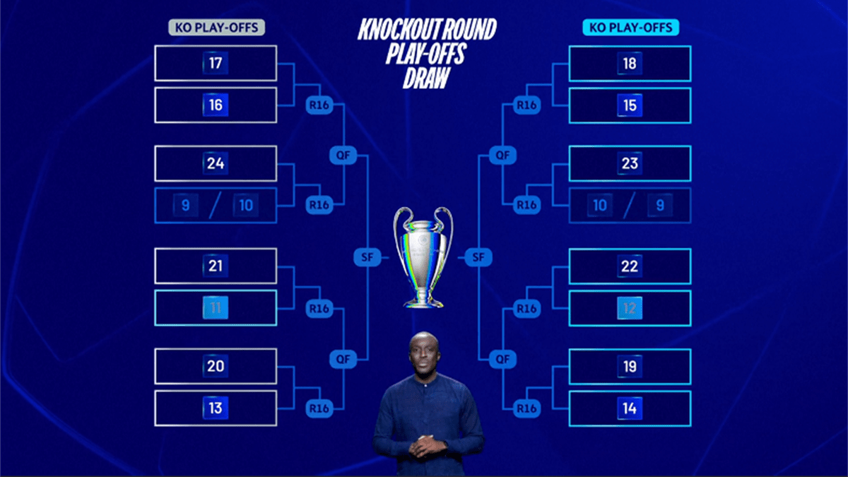 [FULL LIST] UEFA Champions League Play-Offs: Manchester City Set for Real Madrid Clash