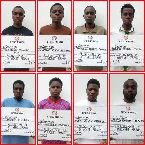 EFCC Arraigns Internet Fraudsters