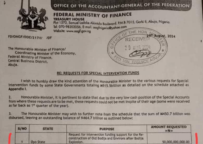 Fayose Alleges ₦50bn Federal Intervention to Oyo After Ibadan Explosion, Releases Documents