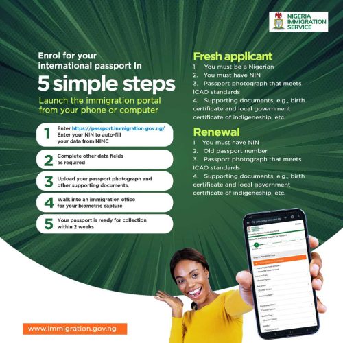 STEP-BY-STRP ON E-PASSPORT/CONTACTLESS APPLICATIONS
