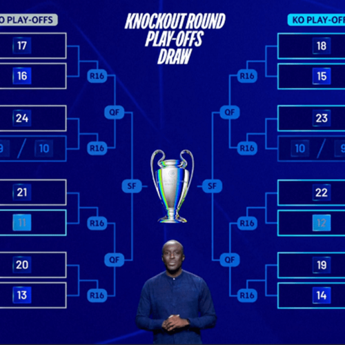 UEFA Champions League Play-Offs