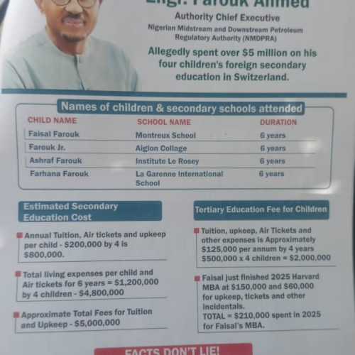 Alleged Corruption: Dangote Petitions ICPC Against NMDPRA Chief Farouk Ahmed