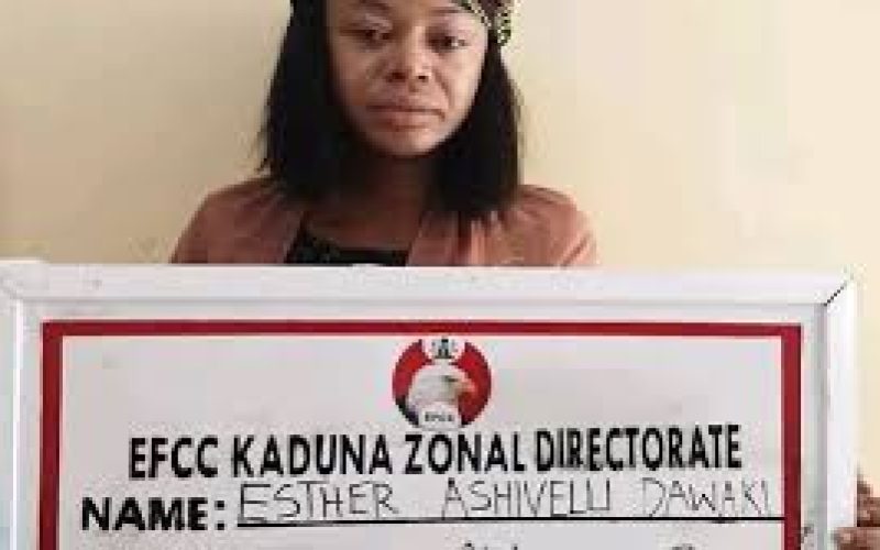 Kaduna Politics: EFCC Arraigns PDP Candidate, Campaign DG Over Vote Buying, Money Laundering